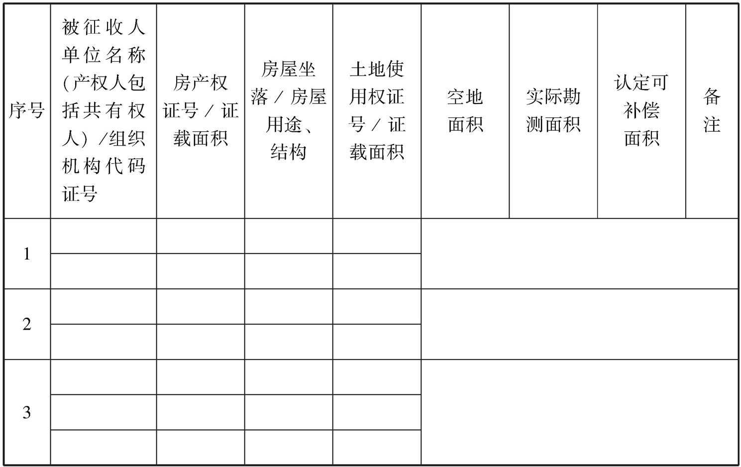 行政协议的范围    