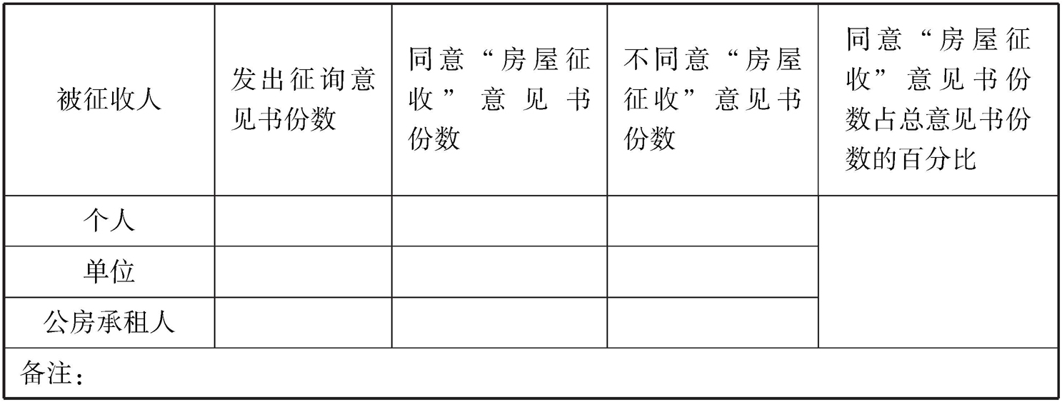 2024中央一号文件确保不发生规模性返贫