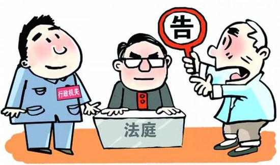 行政行为明显不当的判断标准